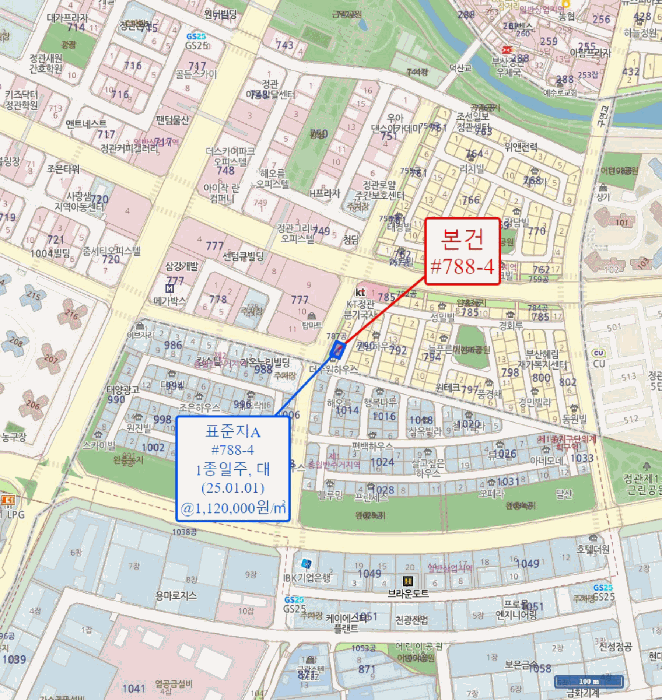 2025타경6091