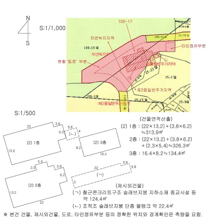 2017타경5212
