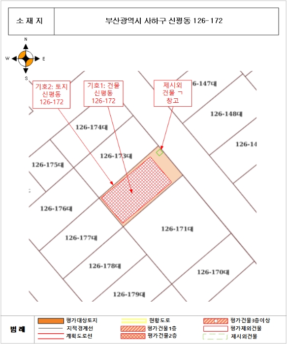 2021타경4766