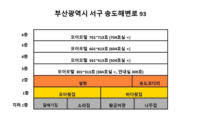 2022타경100401[2]