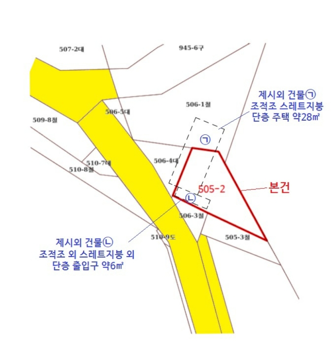 건 물 개 황 도