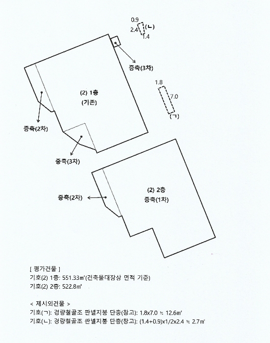 2022타경107174