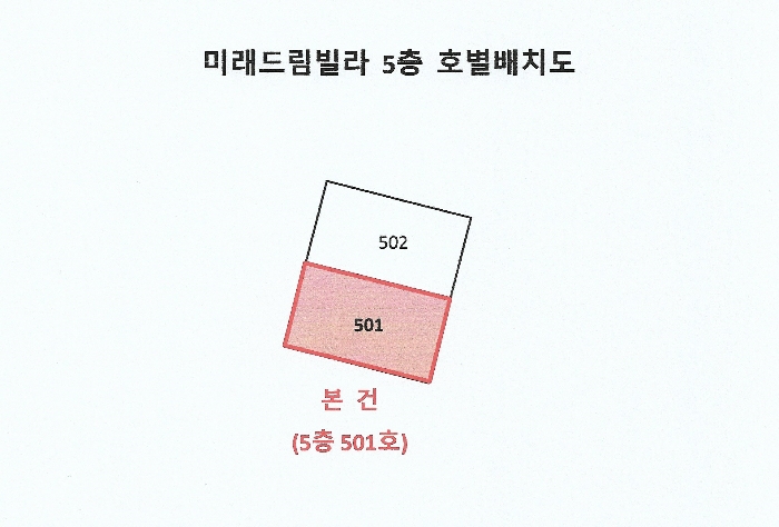 호 별 배 치 도