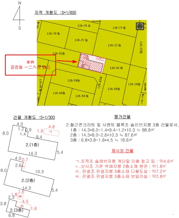 지 적 개 황 도