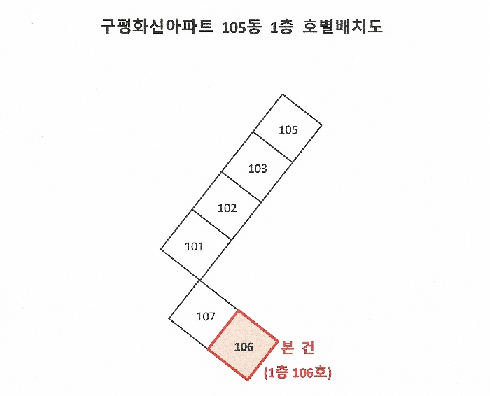 호 별 배 치 도