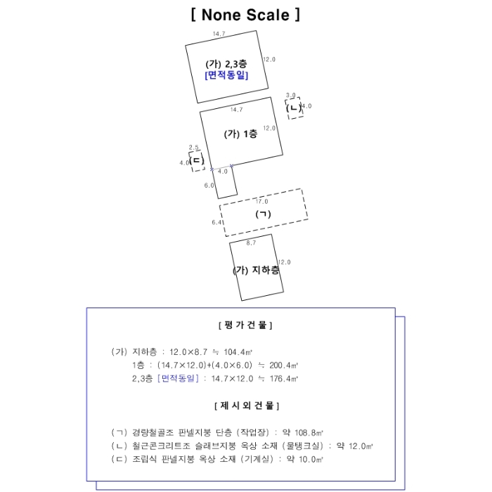 개황도
