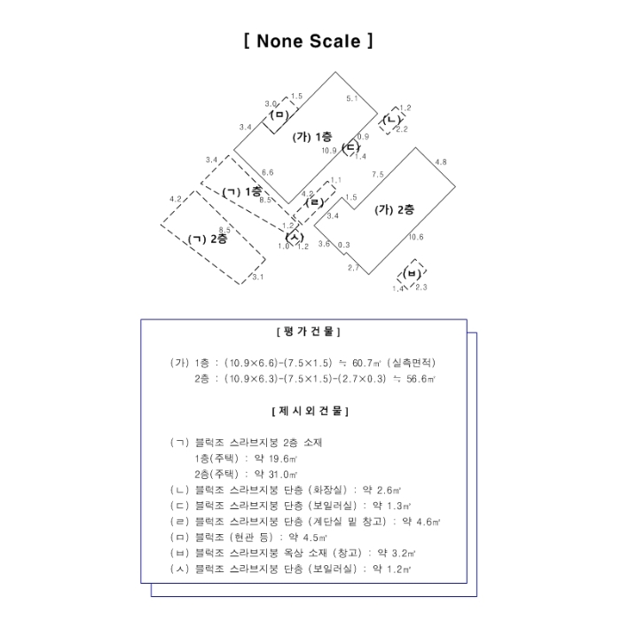 개황도