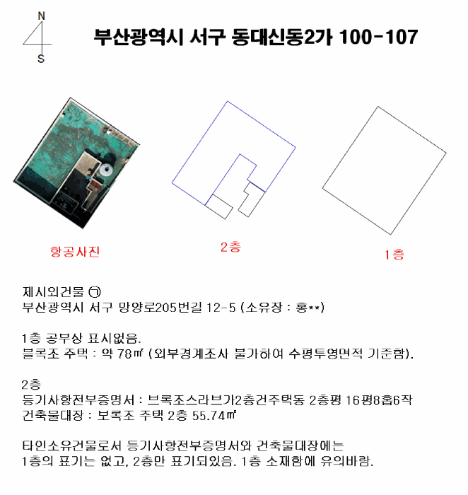 건 물 개 황 도