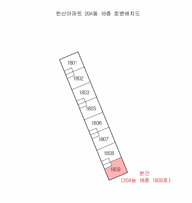 건 물 개 황 도