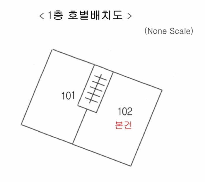 건 물 개 황 도