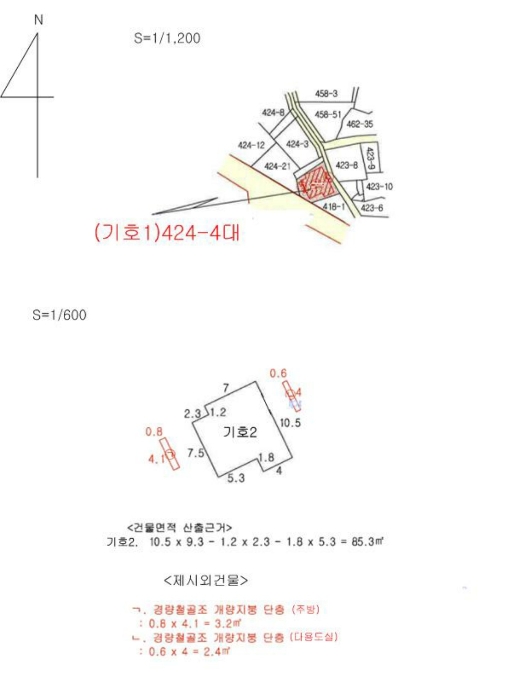지 적 및 건 물 개 황 도