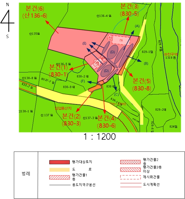 지 적 도
