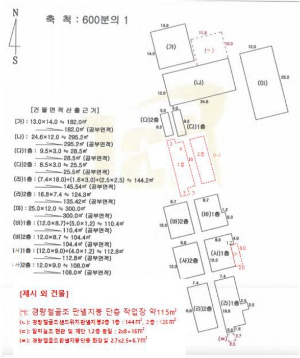 건 물 개 황 도