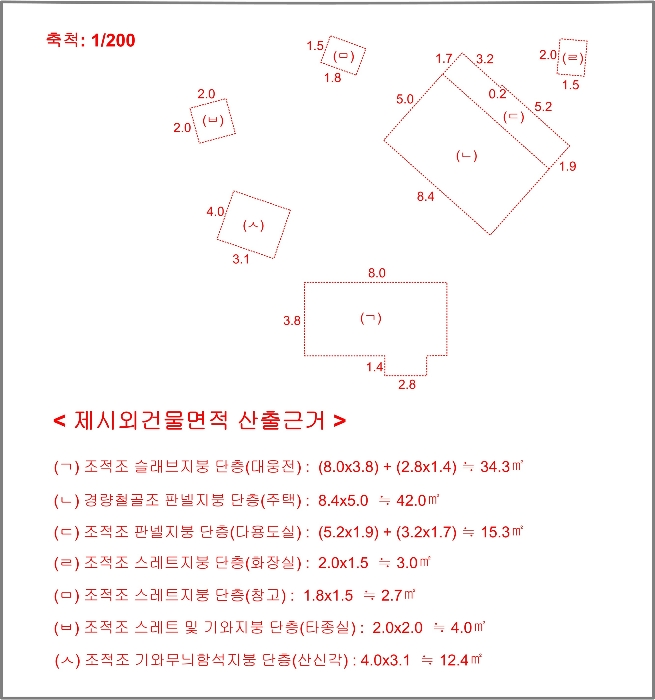 건 물 개 황 도
