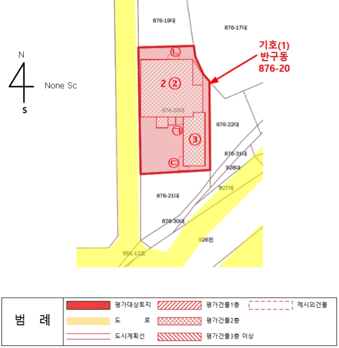 지 적 개 황 도