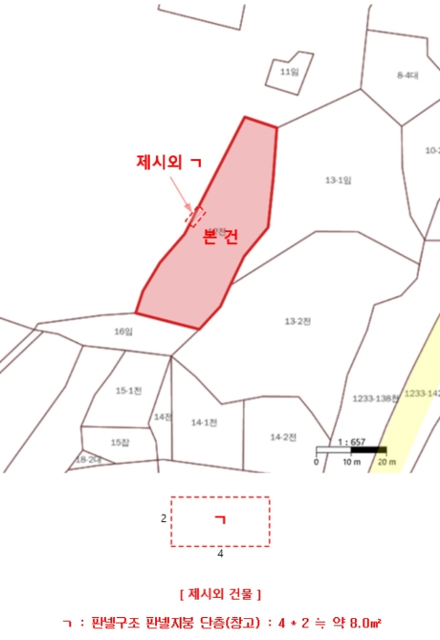 지 적 개 황 도