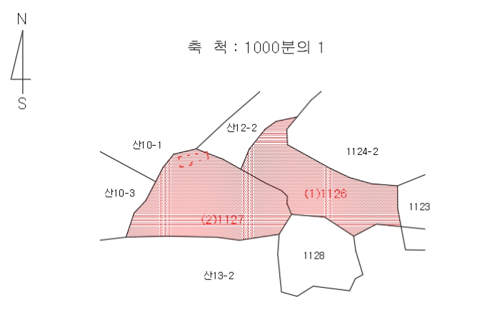 지 적 도