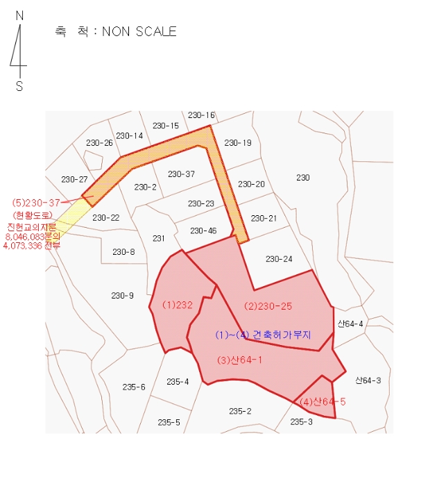지 적 도