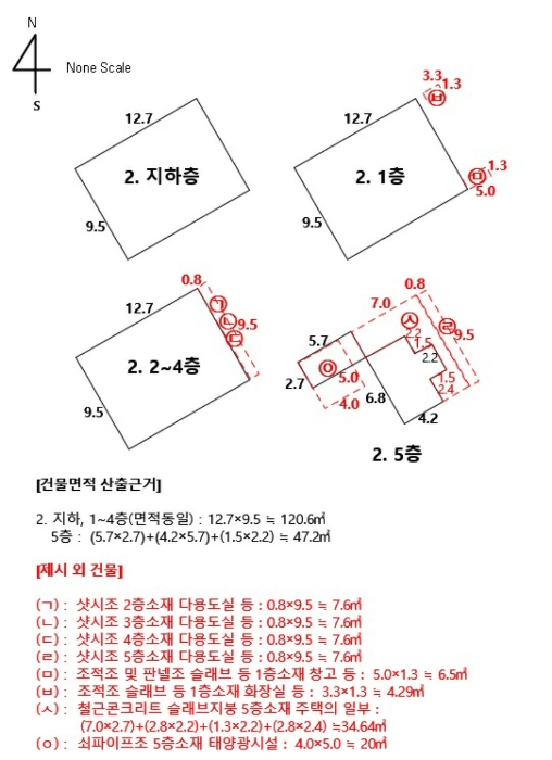 건 물 개 황 도