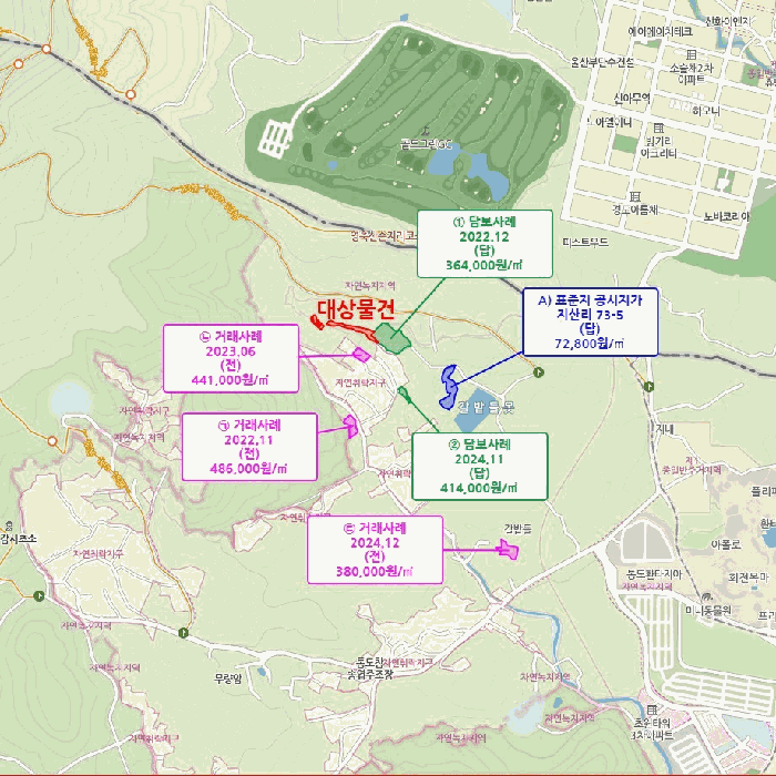 상세위치도