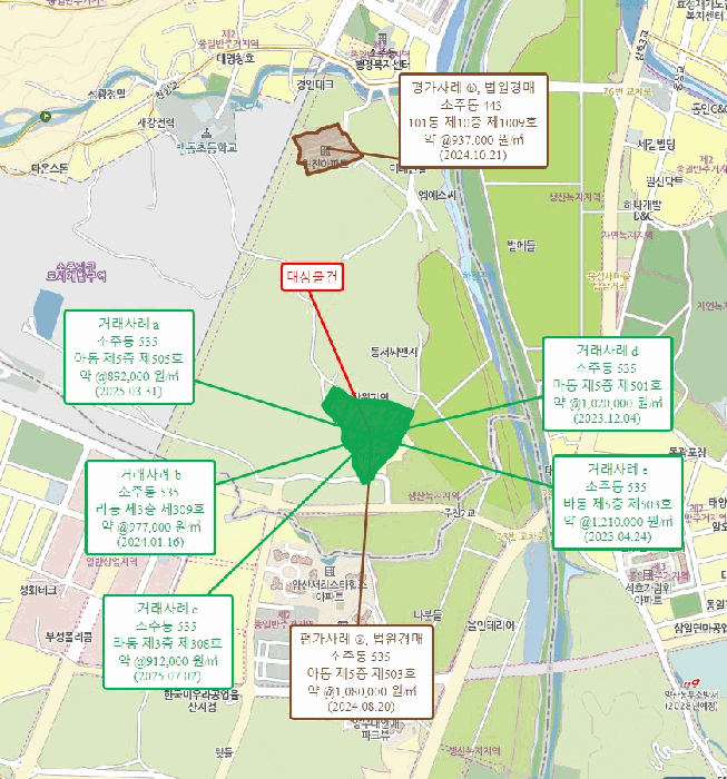 위치도사진