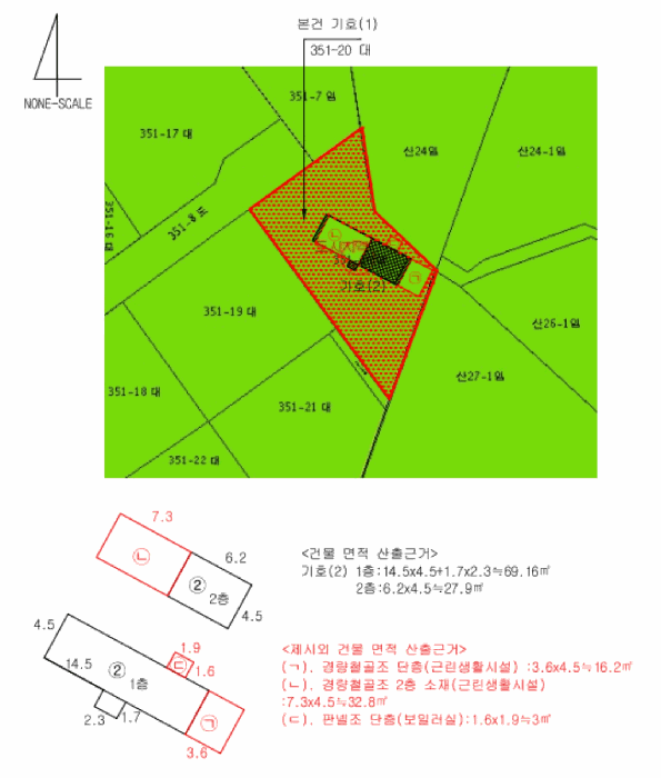지 적 및 건 물 개 황 도