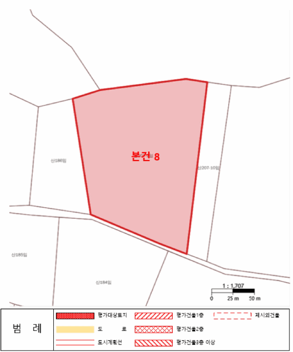 지적개황도(8)