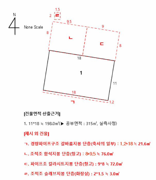 건 물 개 황 도(1)