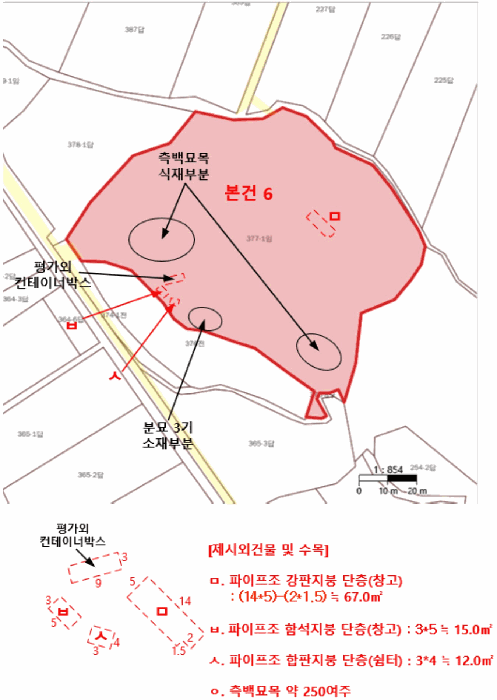 지적개황도(6)
