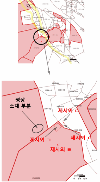 지 적 개 황 도