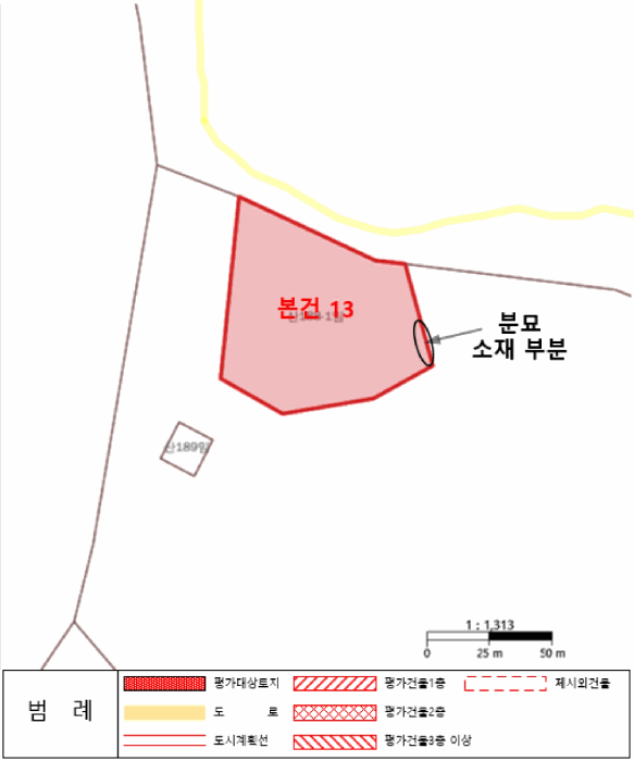 지 적 개 황 도