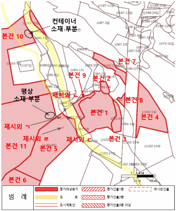 지 적 개 황 도
