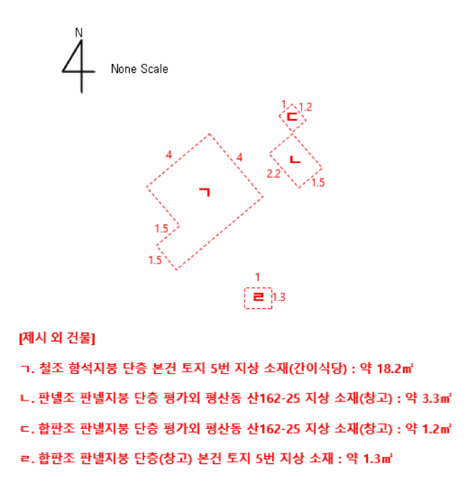 건 물 개 황 도