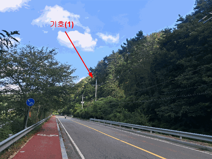 본건 기호(1) 토지 전경