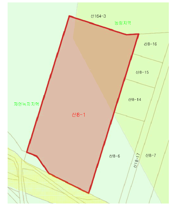 지 적 도