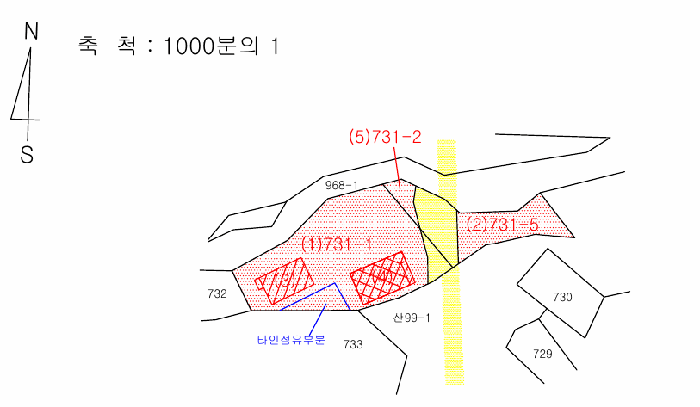 지 적 도