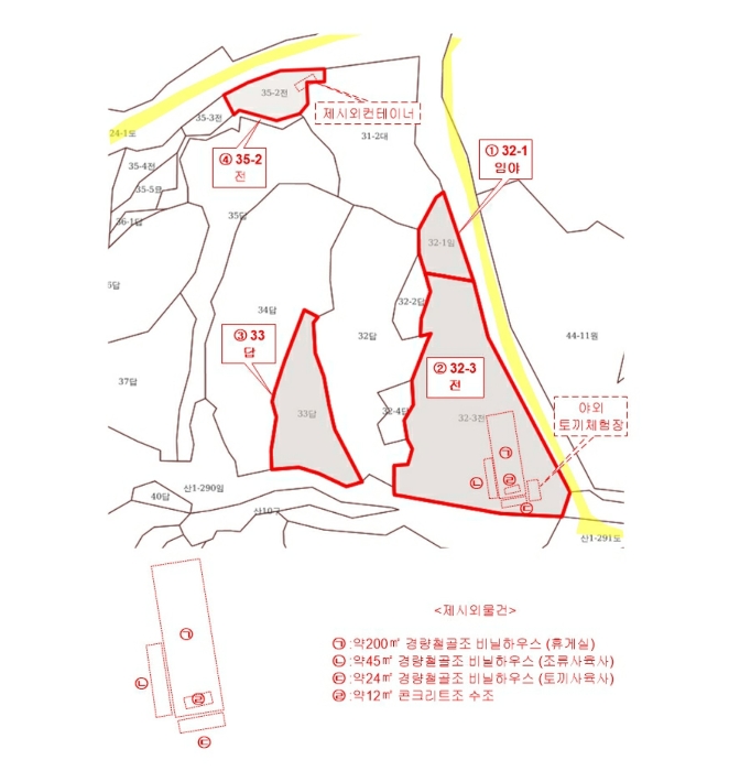 지적 및 건물개황도