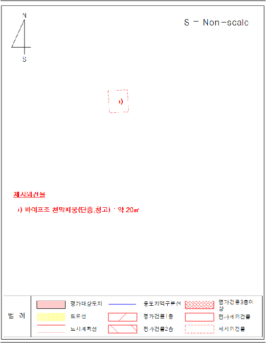 건 물 개 황 도