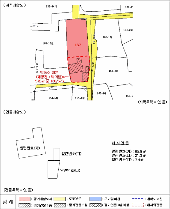 지적 및 건물개황도