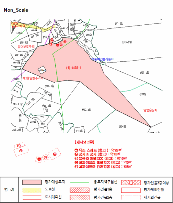 2026타경10083