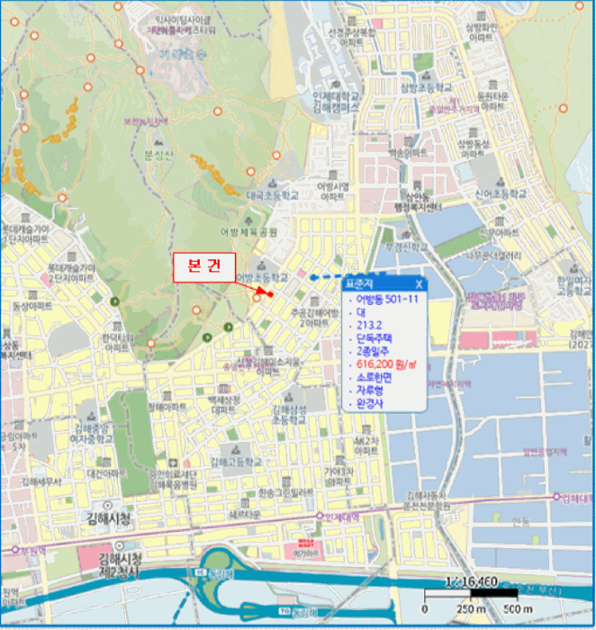 2026타경10092