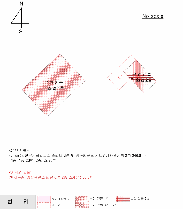 2026타경10118