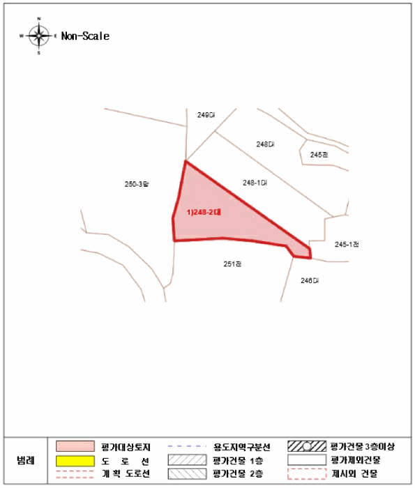 지 적 개 황 도