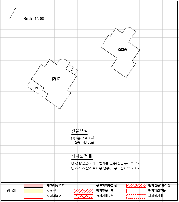 건 물 개 황 도