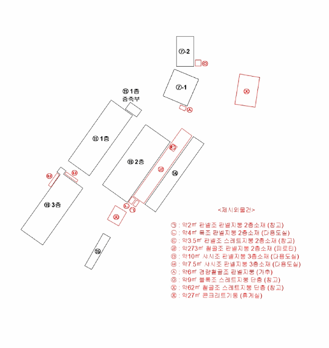 건 물 개 황 도