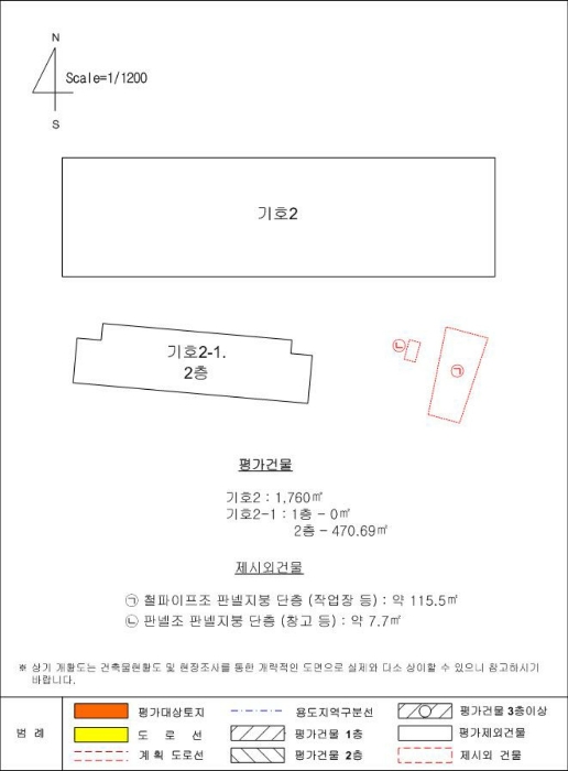 건 물 개 황 도