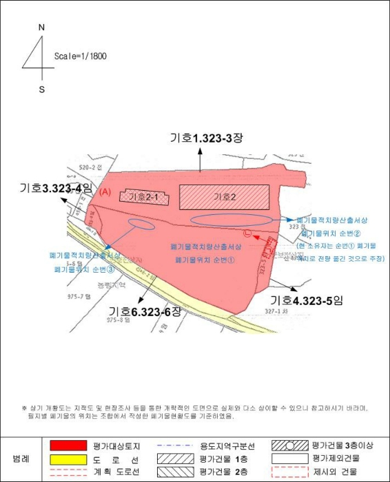 지 적 개 황 도