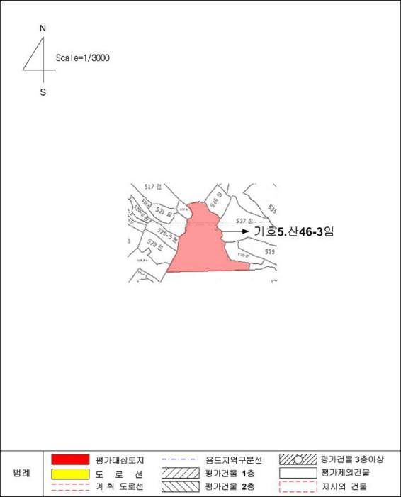 지 적 개 황 도