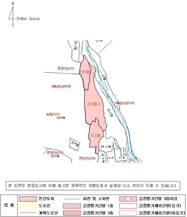 지 적 개 황 도