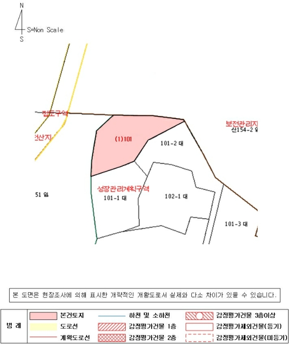 지 적 개 황 도